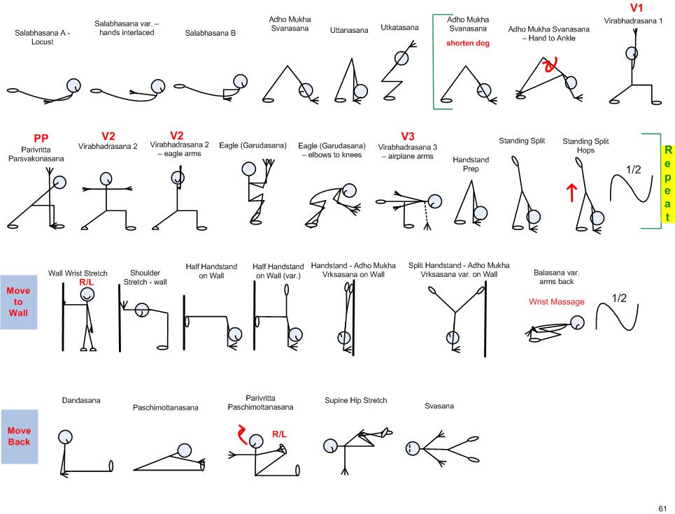 75 Minute Intermediate (Focus on Handstand) p2